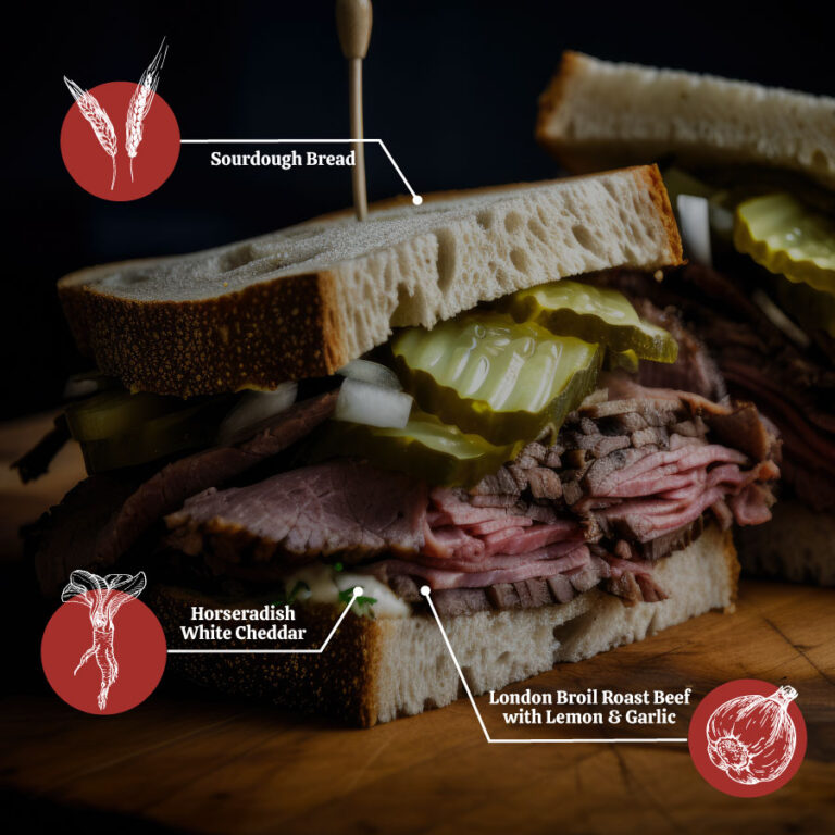 MFF-Labled-Sandwich-Images-Roast-Beef